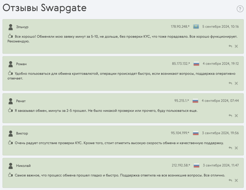 Листинг SwapGate на Kurs.Expert