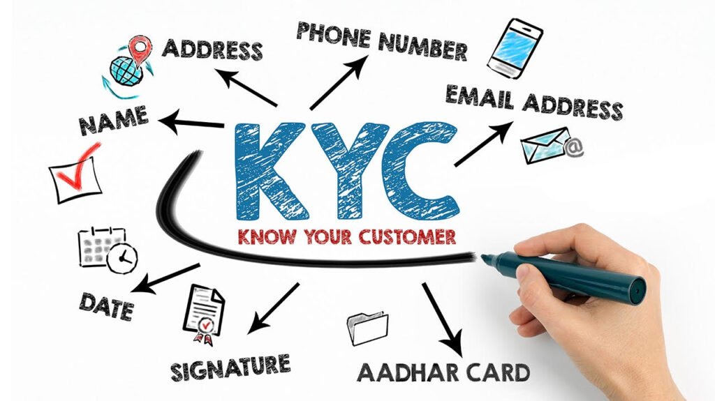 KYC visualization. Source: Mypolicyexpress