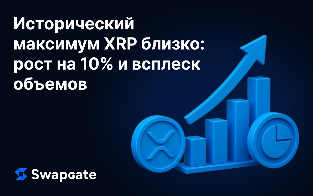 Исторический максимум XRP близко после роста на 10% и всплеска объема до $12 млрд