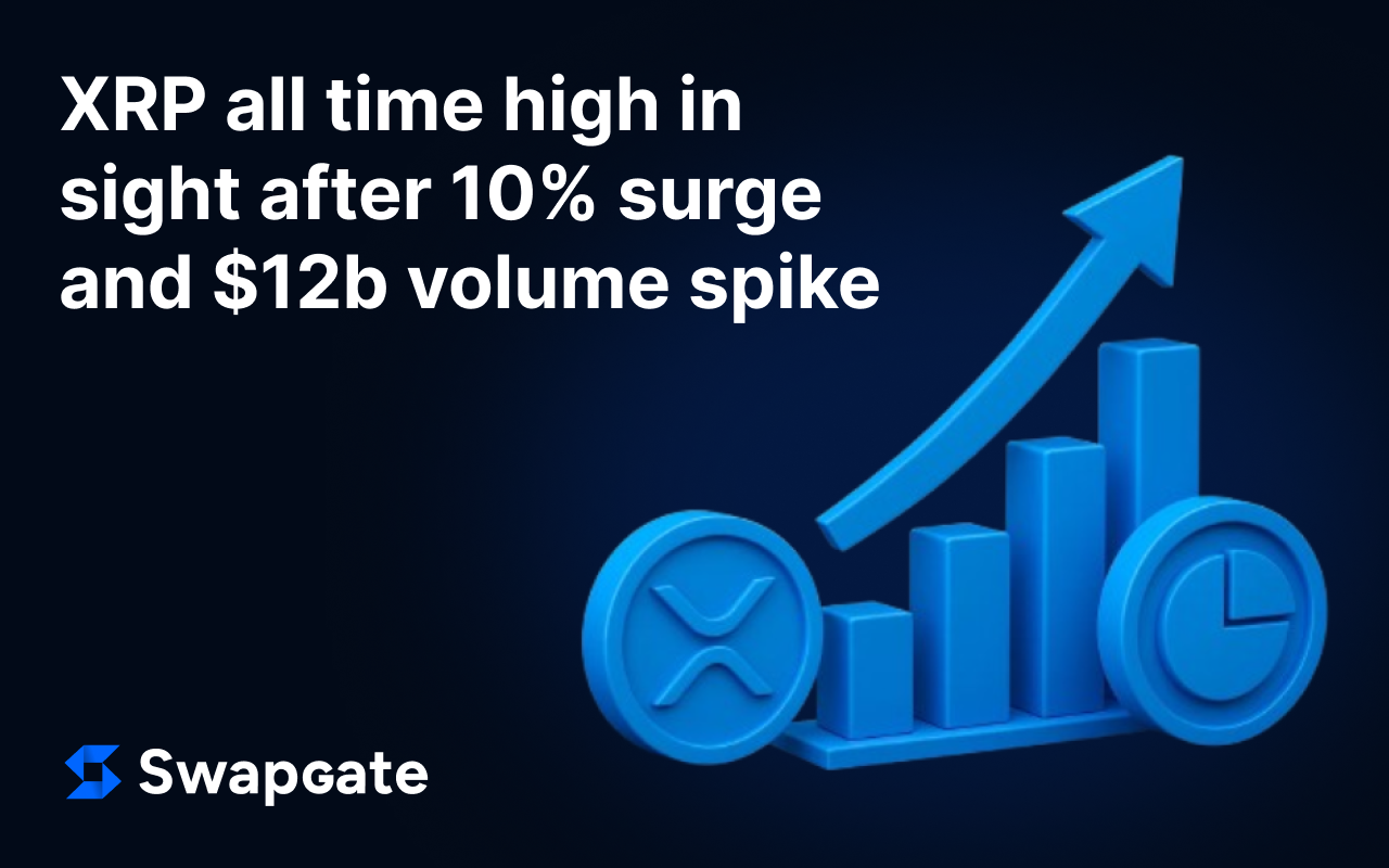 XRP all time high in sight after 10% surge and $12b volume spike