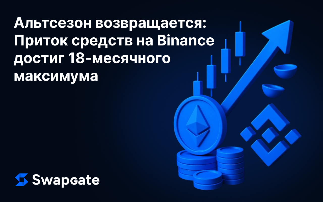 Альтсезон возвращается: Приток средств на Binance достиг 18-месячного максимума — трейдеры смещают фокус