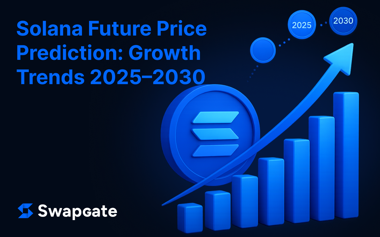 Solana Future Price Prediction: Growth Trends 2025–2030