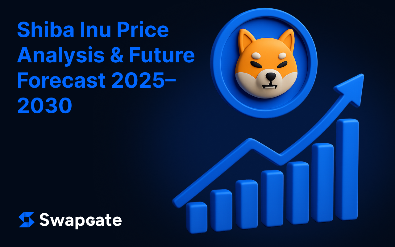Shiba Inu Price Analysis & Future Forecast 2025–2030