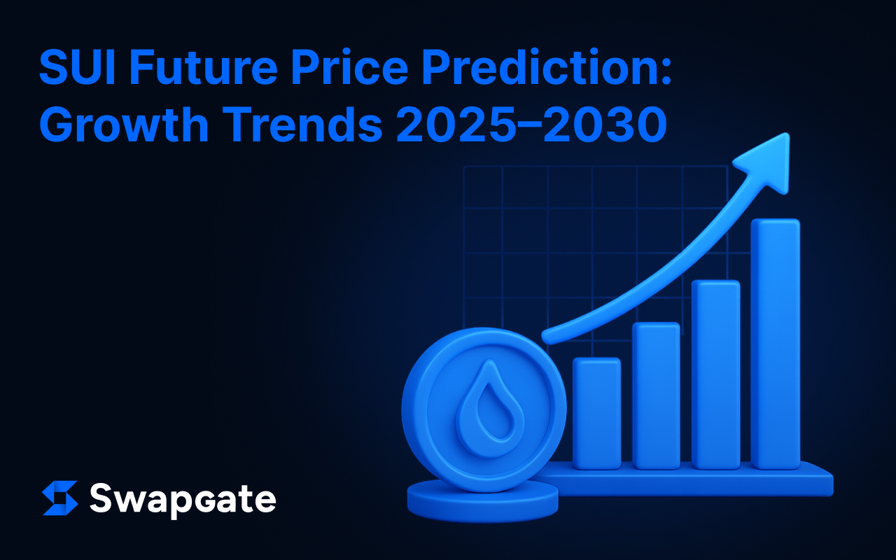 SUI Future Price Prediction: Growth Trends 2025–2030